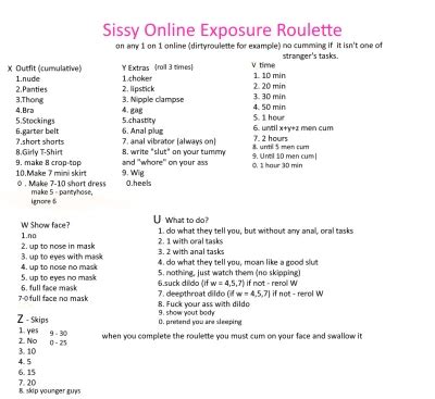 sissy bondage roulette|Free Sissy Bondage Porn Videos .